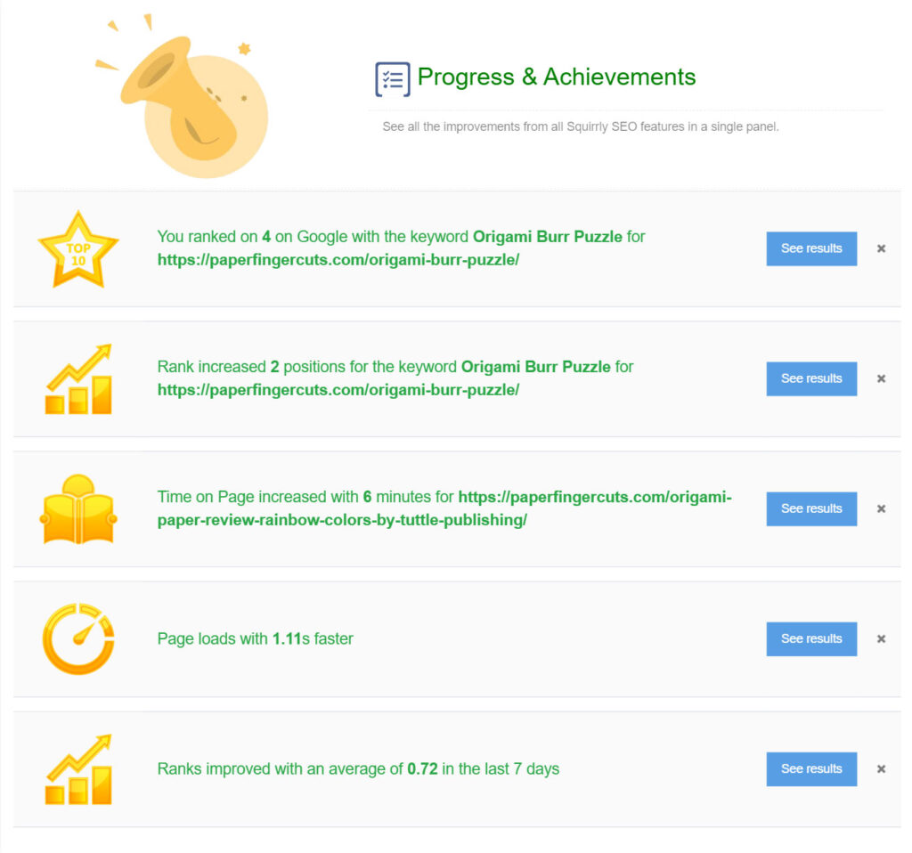 SEO Achievements | TypeSEO Pro